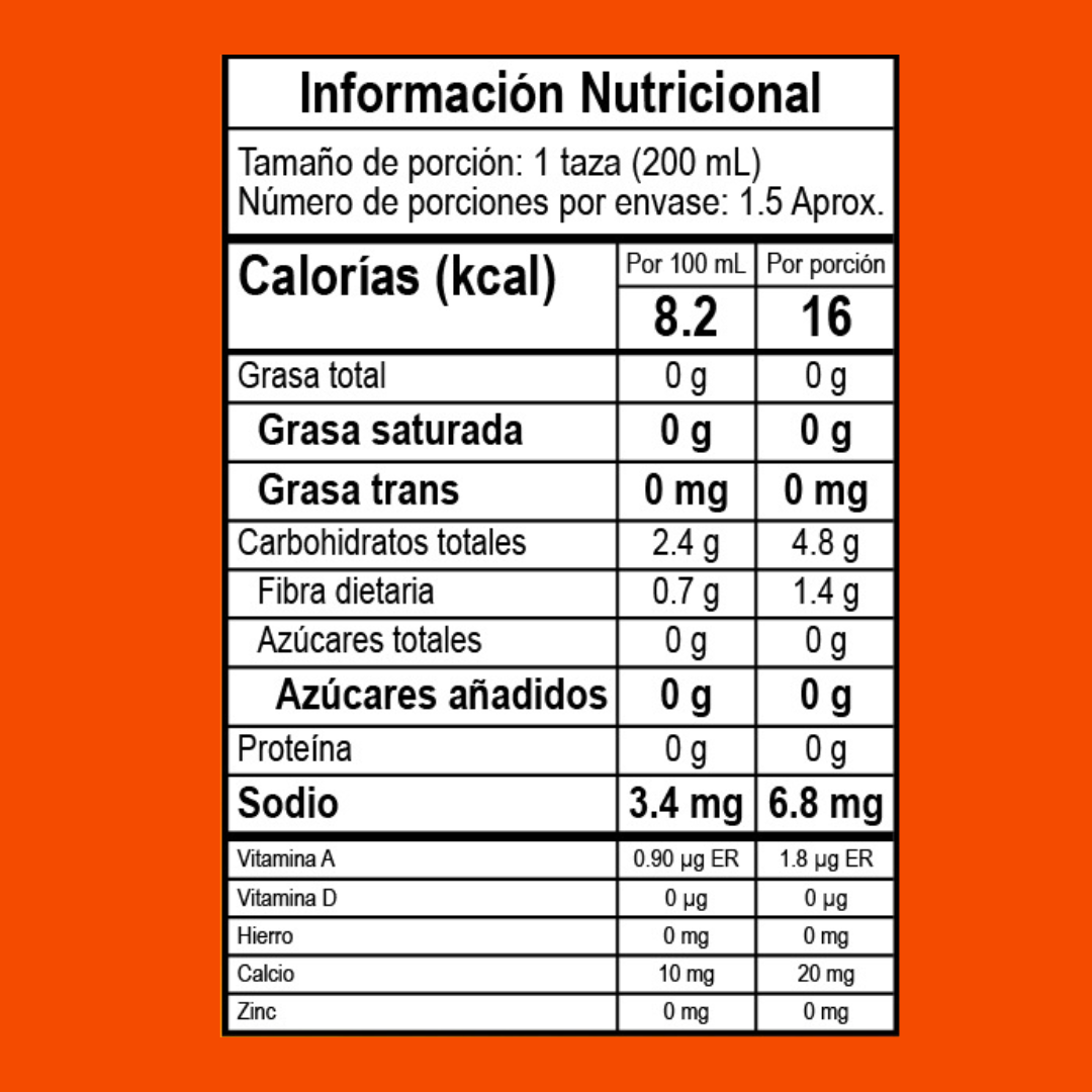 Pack Descubre Guuut:  4 unidades · Cholupa, limón & jengibre