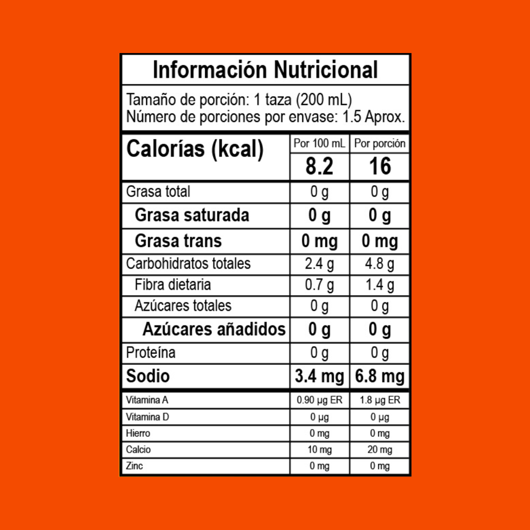 Información nutricional Guuut